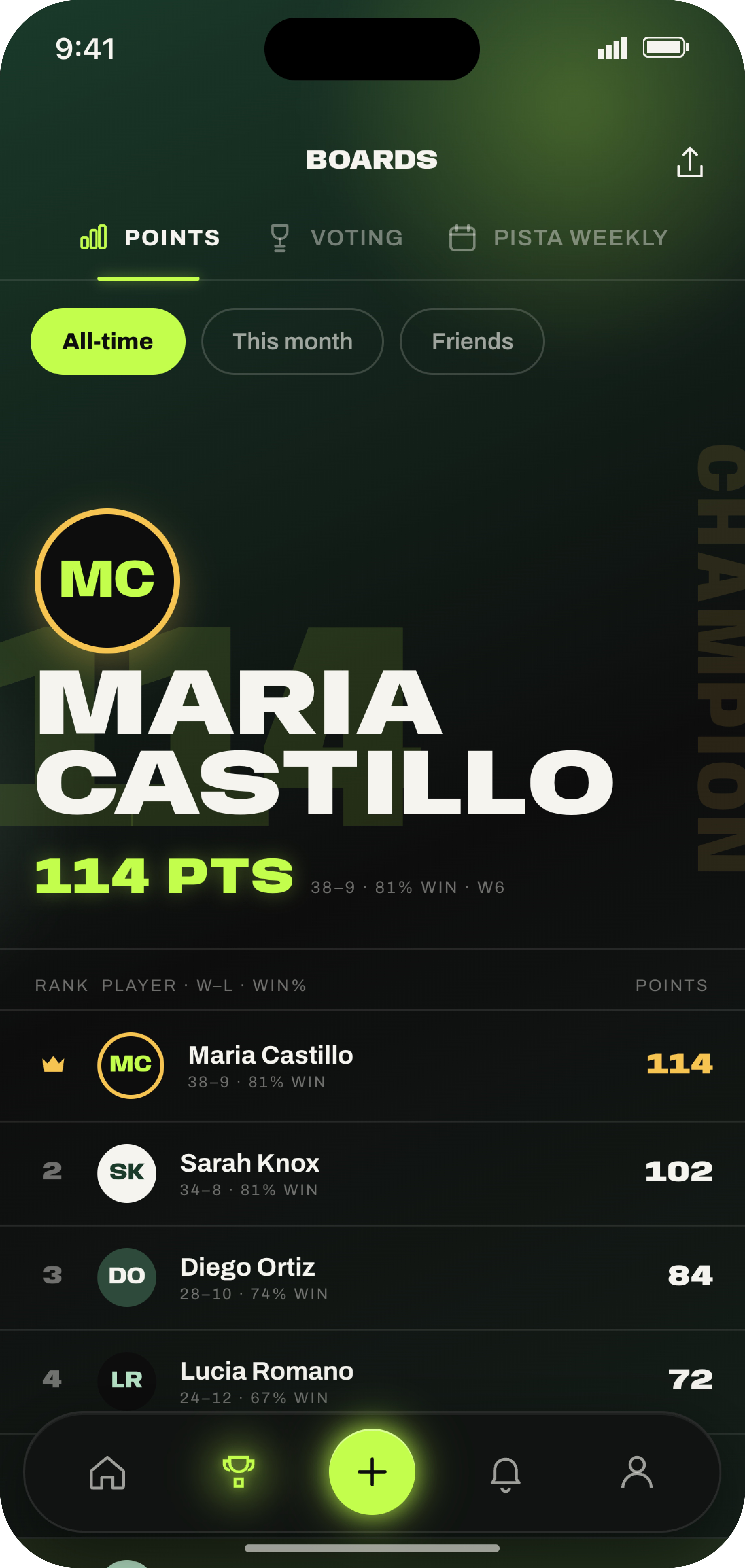 Pista leaderboard